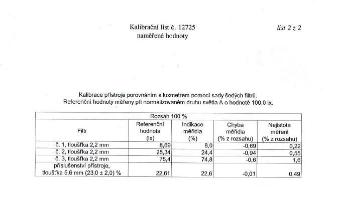 kalibrační list 2.jpg