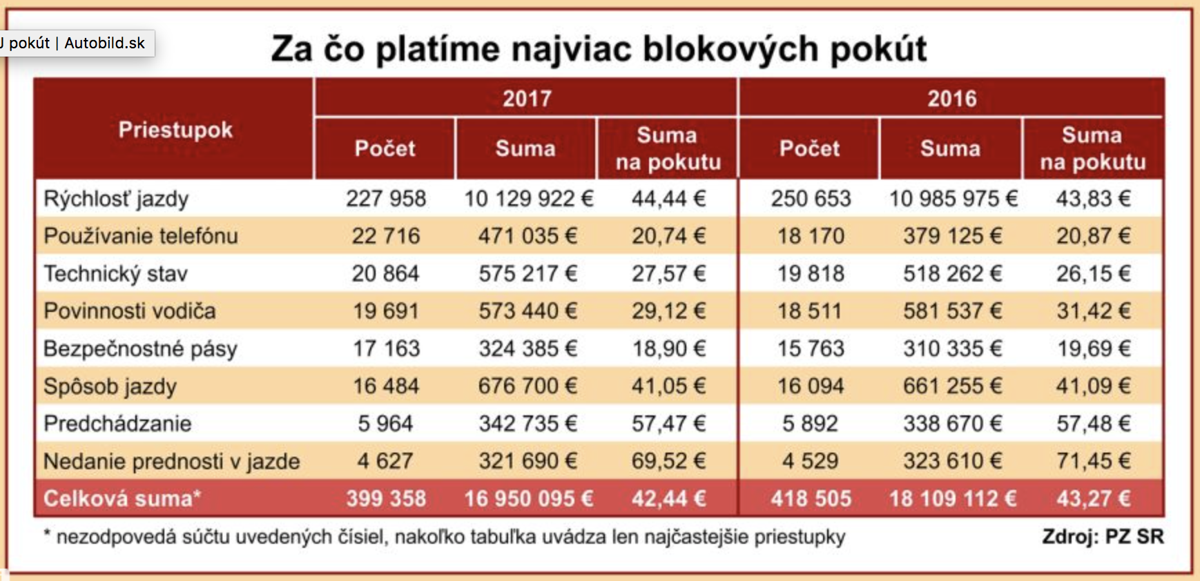 Snímek obrazovky 2018-01-20 v 10.47.49.png