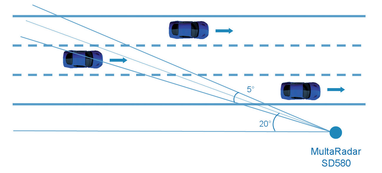 multa-sd-20a5stupnu.png